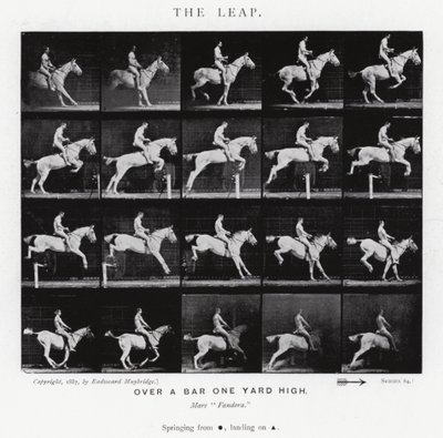 Der Sprung von Eadweard Muybridge