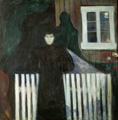 Angst von Edvard Munch