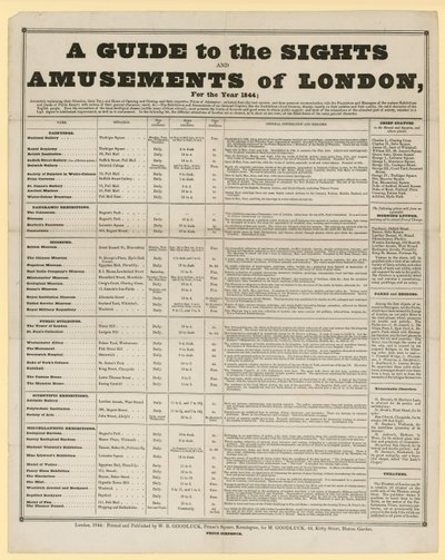 Ein Führer zu den Sehenswürdigkeiten und Vergnügungen von London, für das Jahr 1844 von English School