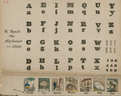 A bis Z Alphabet, um 1800 von English School