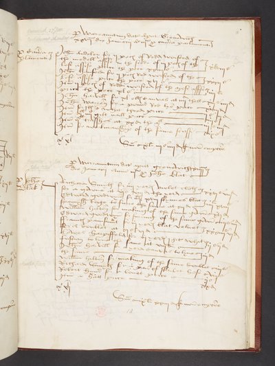 Berichte von Andrew Windsor, dem Hüter der Großen Garderobe, Egerton MS 3025 f.18r von English School