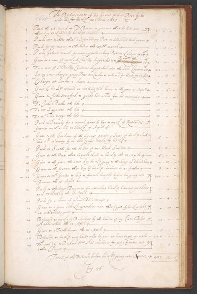 Add 12528 F.21r von English School