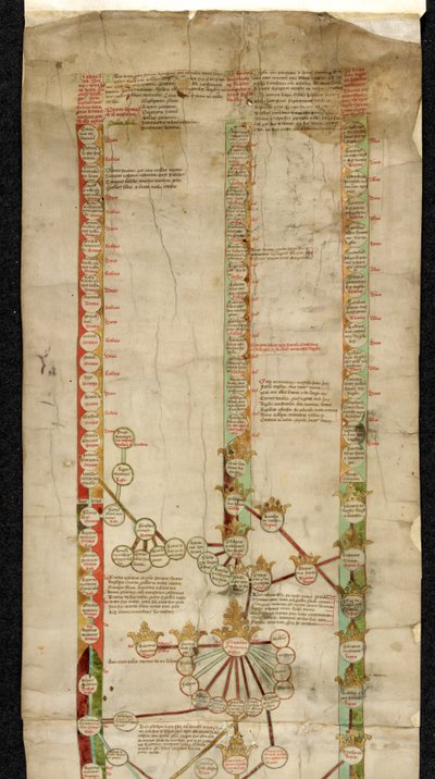 Additional MS 18268 A, Genealogie von Edward IV. von England, die seinen Anspruch auf die Kronen von Wales, Frankreich und England in drei Abstammungslinien zeigt von English School