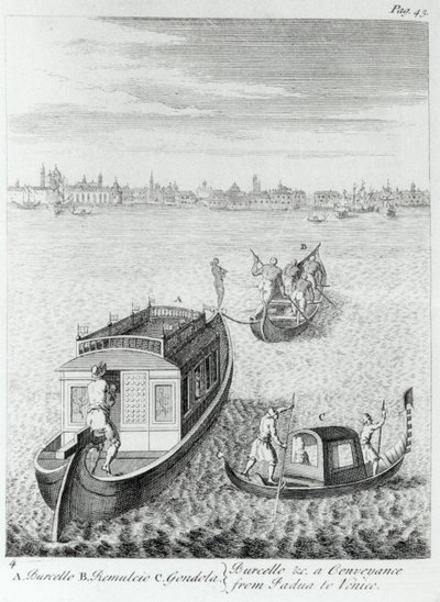 Annäherung an Venedig auf dem Wasserweg von Padua, aus Some Observations Made in Travelling through France, Italy etc. in the Years 1720-22 von Edward Wright, veröffentlicht 1730 von English School