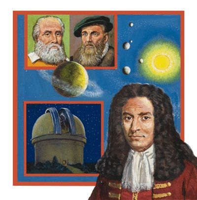 Astronomie von English School