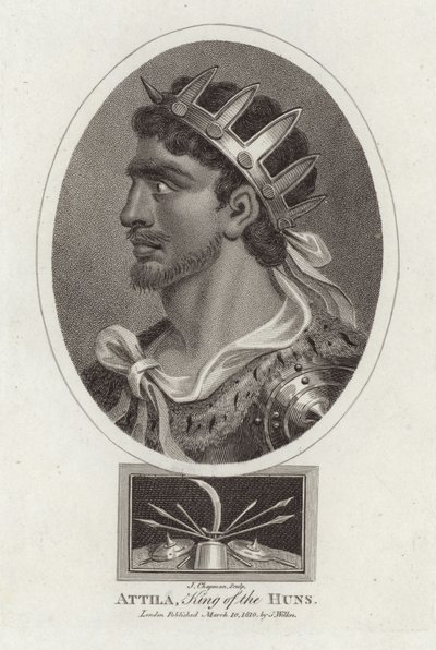 Attila von English School