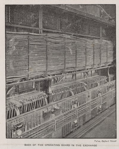 Rückseite der Bedienungstafel im Austausch der National Telephone Company von English School