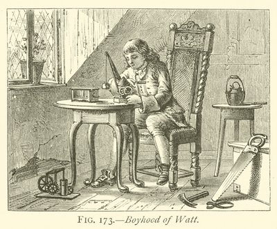 Die Jugend von Watt von English School