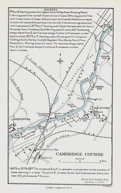 Cambridge-Kurs von English School
