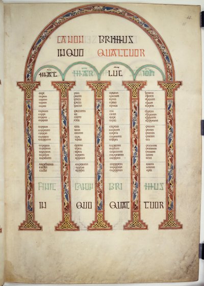 Kanontafel, Illustration aus den 