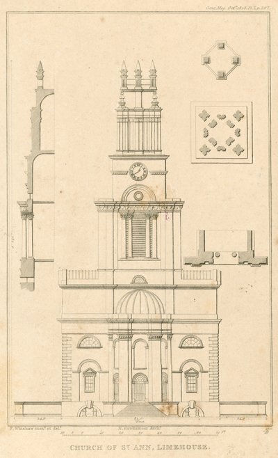 Kirche St. Ann, Limehouse, London von English School