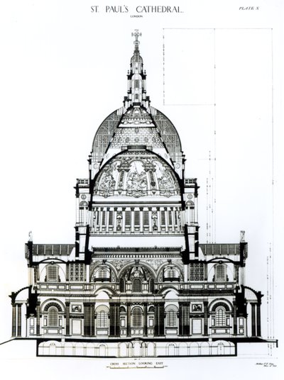 Querschnitt, Blick nach Osten, der St. Pauls Kathedrale von English School