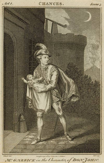 David Garrick, Schauspieler, in der Rolle des Don John von English School