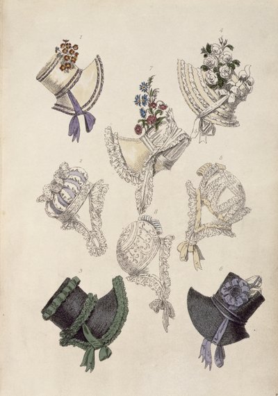 Tageshüte, Modeplatte aus Ackermanns Repository of Arts von English School