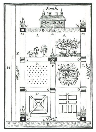 Entwürfe für einen unterteilten Garten, aus The New Orchard Garden, von William Lawson, veröffentlicht 1618 von English School