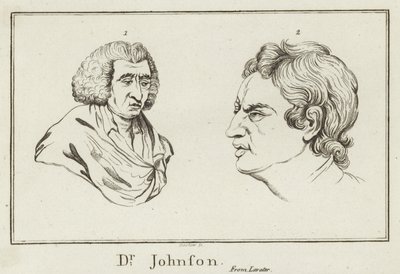 Dr. Johnson von English School