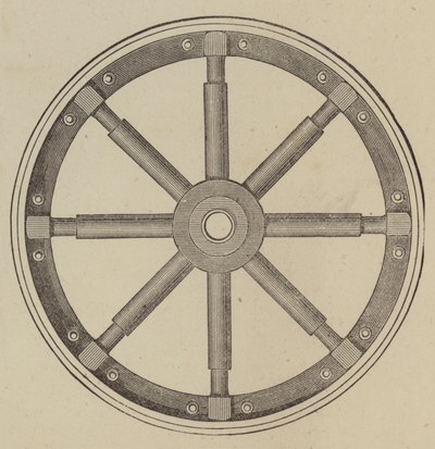 Elastische Räder (Gravur) von English School