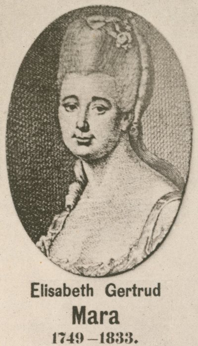 Elisabeth Gertrud Mara von English School