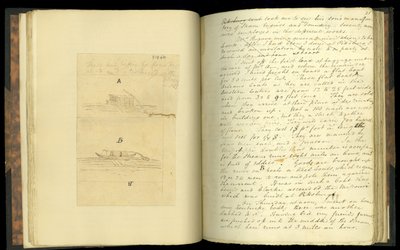 Auszüge aus Briefen, geschrieben auf einer Reise in die westlichen Teile der Vereinigten Staaten..., von Elias Fordham Pym, 1818 von English School