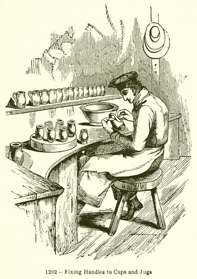 Anbringen von Griffen an Tassen und Krüge von English School