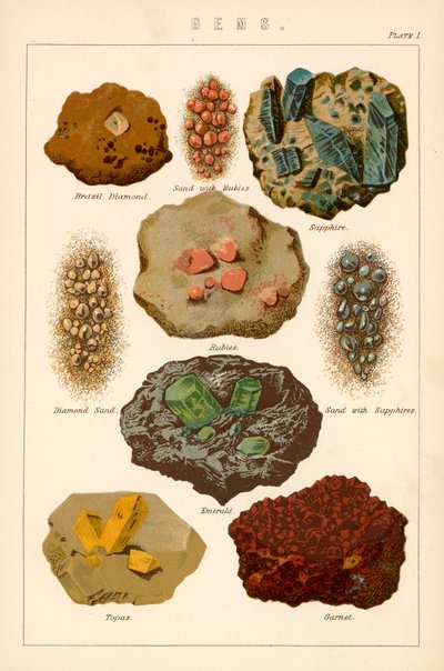 Edelsteine von English School
