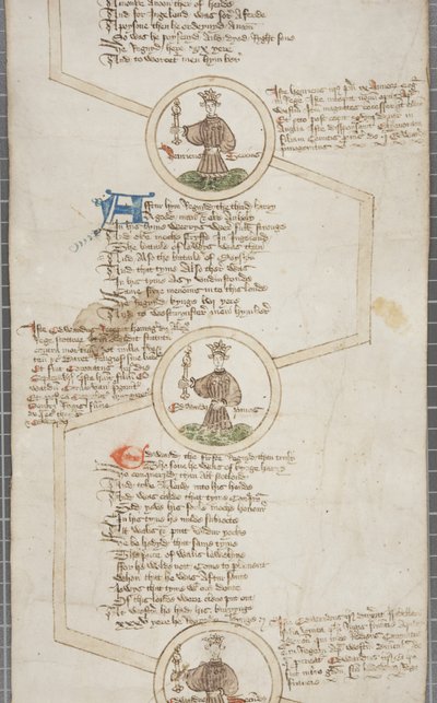 Genealogische Rolle der Könige von England, ca. 1440-79 von English School