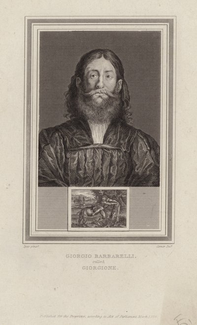 Giorgione von English School