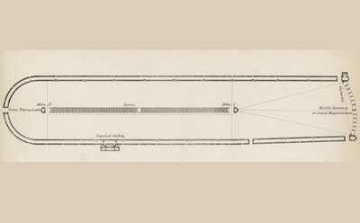 Grundriss eines typischen römischen Zirkus, aus der Nationalen Enzyklopädie, veröffentlicht von William Mackenzie, London, Ende des 19. Jahrhunderts von English School