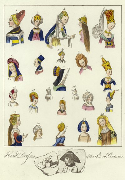 Kopfbedeckungen des 15. und 16. Jahrhunderts von English School