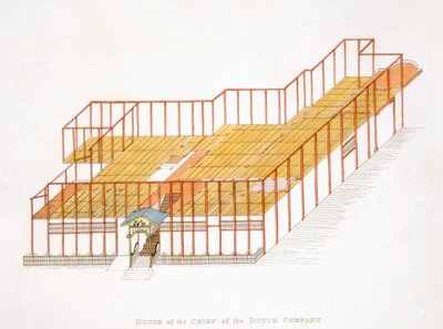 Haus des Chefs der Niederländischen Ostindien-Kompanie, aus Illustrationen von Japan, veröffentlicht 1822 von English School