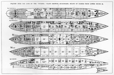 Untersuchung des Untergangs der Titanic: Querschnitte des Schiffes von English School