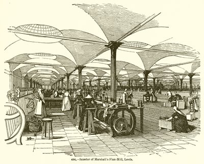 Innenraum der Flachsmühle von Marshall, Leeds von English School
