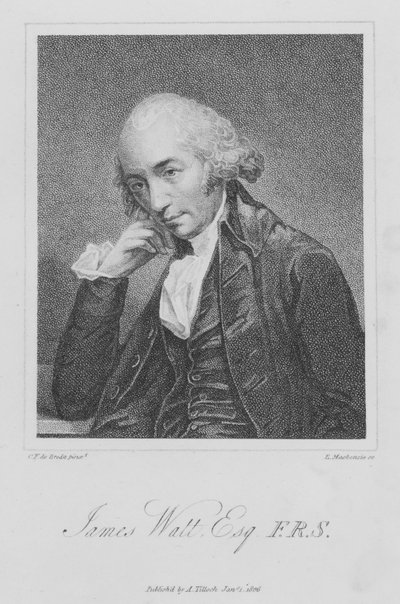 James Watt, schottischer Ingenieur und Erfinder von English School