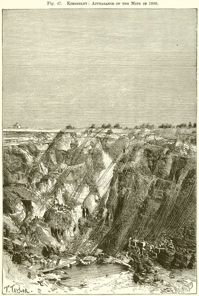Kimberley: Aussehen der Mine im Jahr 1880 von English School
