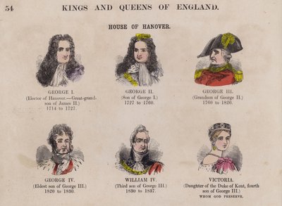 Könige und Königinnen von England und ihre Dynastien von English School
