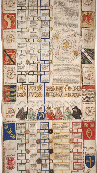MS Lewis E 201 Abschnitt 4, Chronik der Weltgeschichte von der Schöpfung bis Woden, mit einer Genealogie von Edward IV, ca. 1461 von English School