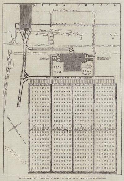 Metropolitan Main Drainage, Plan der Southern Outfall Works in Crossness (Stich) von English School