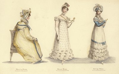 Miroir de la Mode Mode von English School