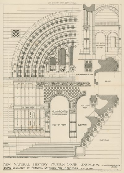 Neues Naturhistorisches Museum, South Kensington, London von English School