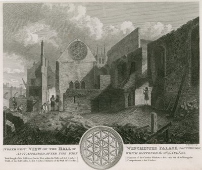 Nordwestansicht der Halle des Winchester Palace nach dem Brand von English School
