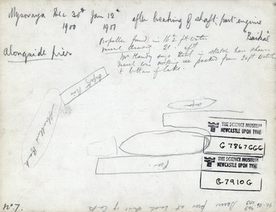 Notizen zum eisbrechenden Eisenbahnfährdampfer SS Baikal von English School