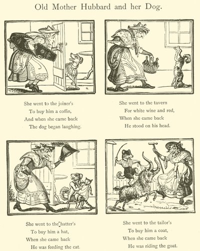 Alte Mutter Hubbard und ihr Hund von English School