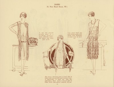 Seite aus dem BARRI-Katalog, London von English School