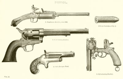 Pistole von English School
