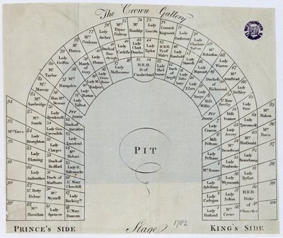 Plan der Kronengalerie im Königstheater, Haymarket, 1782 von English School