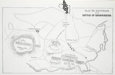 Plan zur Veranschaulichung der Schlacht von Bannockburn von English School