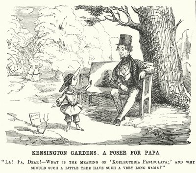 Kind stellt seinem Vater eine Frage in den Kensington Gardens, London (Stich) von English School