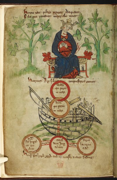 König Heinrich I. auf seinem Thron, trauernd, Illustration aus der 