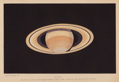 Saturn von English School