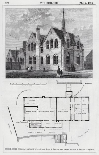 Schulvorstandsschule, Portsmouth von English School